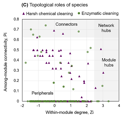 xľ~(y)ʯVa(chn)Søϴɾɶl(f)ķB͸Ĥ(f)Ⱦ(wn)}