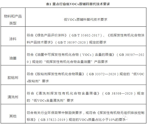 ๦̿SVOCsUŷŲɘӿ_O?