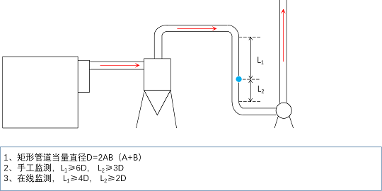 ๦̿SVOCsUŷŲɘӿ_O?
