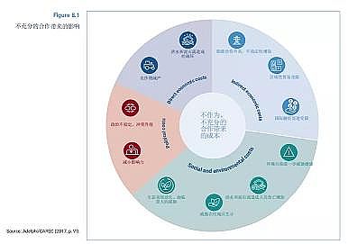 高品質粉狀活性炭生產(chǎn)廠家聯(lián)合國發(fā)布:2021《世界水報告》