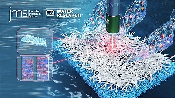 新式稀土瓷砂濾料廠家發(fā)表膜蒸餾系列研究成果