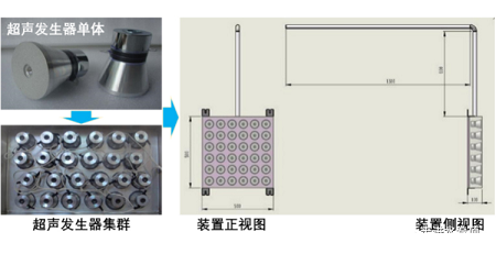 精選殺菌滅藻劑生產廠家集群式超聲波除藻技術研究取得新進展,助力高藻水體水質改善