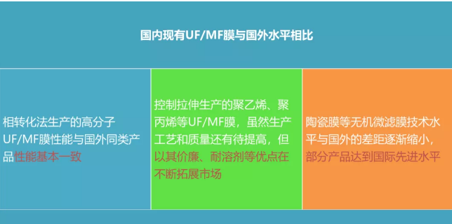 高品質煤質顆粒活性炭生產廠家水處理材料50大高度依賴進口新材料大盤點!中國未來10年的市場機會或許在這里