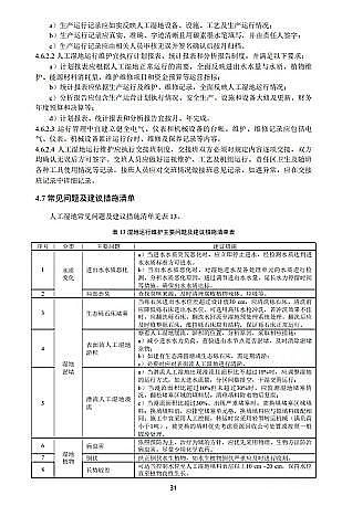 新式生物火山巖濾料廠家環境部印發《人工濕地水質凈化技術指南》