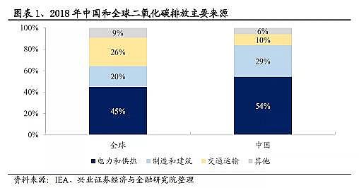 Ʒ͚a(chn)S̼R̼~̼CCUSCCER̼֪Rȫ
