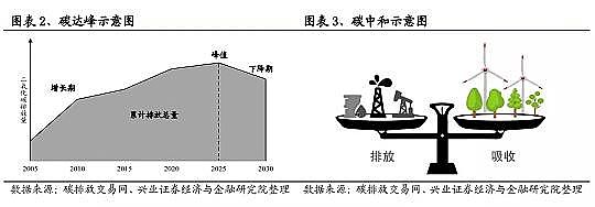 Ʒ͚a(chn)S̼R̼~̼CCUSCCER̼֪Rȫ