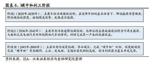 Ʒ͚a(chn)S̼R̼~̼CCUSCCER̼֪Rȫ