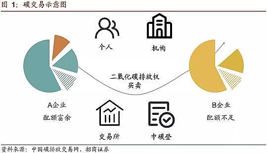 Ʒ͚a(chn)S̼R̼~̼CCUSCCER̼֪Rȫ