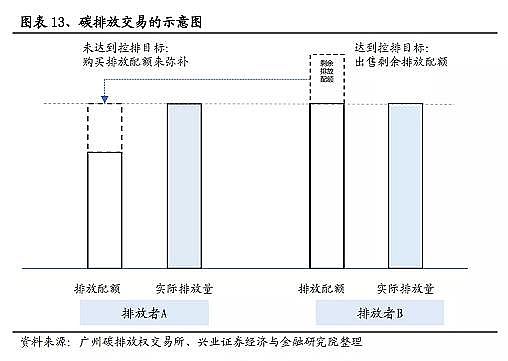 Ʒ͚a(chn)S̼R̼~̼CCUSCCER̼֪Rȫ