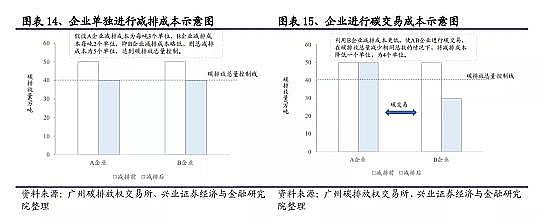 Ʒ͚a(chn)S̼R̼~̼CCUSCCER̼֪Rȫ