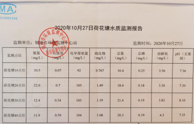 多功能噴霧干燥聚合硫酸鐵SPFS廠家三問銅陵:超標污水為何能穿越“防線”排入長江?