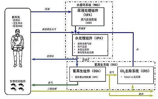 Ʒ|CбϏS12̖̫90@ЩUˮ̎g̎!