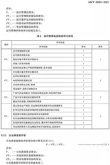 高品質(zhì)改性纖維球?yàn)V料廠家標(biāo)準(zhǔn)分享 | GB/T 40201-2021《農(nóng)村生活污水處理設(shè)施運(yùn)行效果評(píng)價(jià)技術(shù)要求》