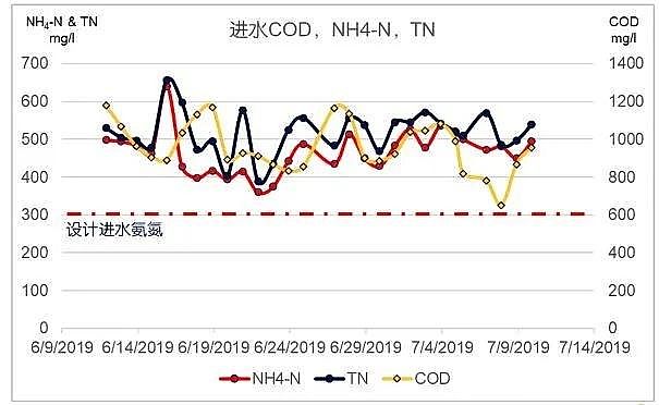 Ʒ|FۺFSPFSSȫһǶʽˮ̎SʯˮS