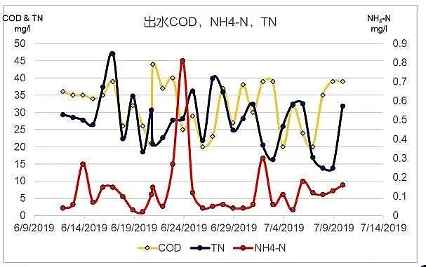 Ʒ|FۺFSPFSSȫһǶʽˮ̎SʯˮS