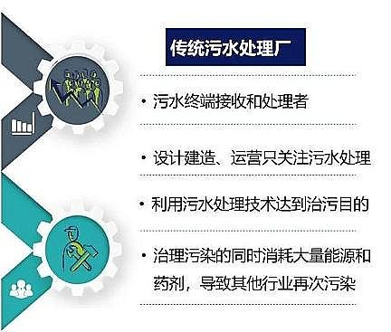 Ʒ|FۺFSPFSSȫһǶʽˮ̎SʯˮS