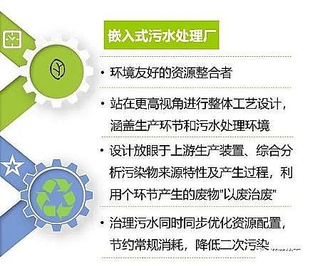 Ʒ|FۺFSPFSSȫһǶʽˮ̎SʯˮS