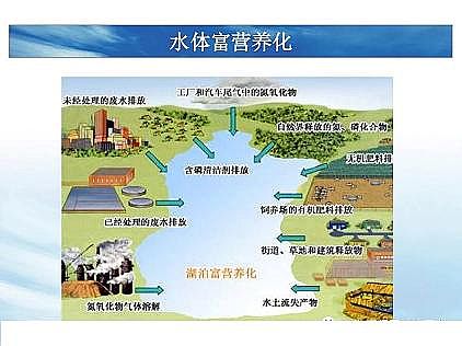 (yu)|(zh)͚a(chn)Sһf͸ˇ