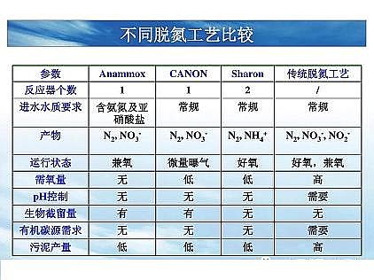 (yu)|(zh)͚a(chn)Sһf͸ˇ