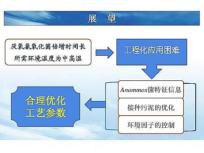 (yu)|(zh)͚a(chn)Sһf͸ˇ