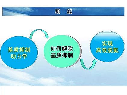 (yu)|(zh)͚a(chn)Sһf͸ˇ