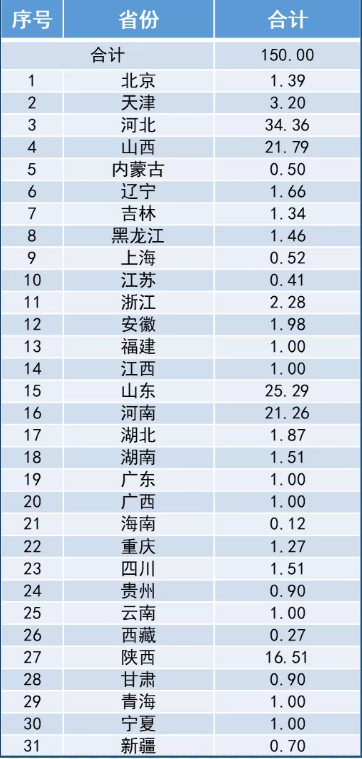 YȻXrؔlȾYk2021ʡYAж?