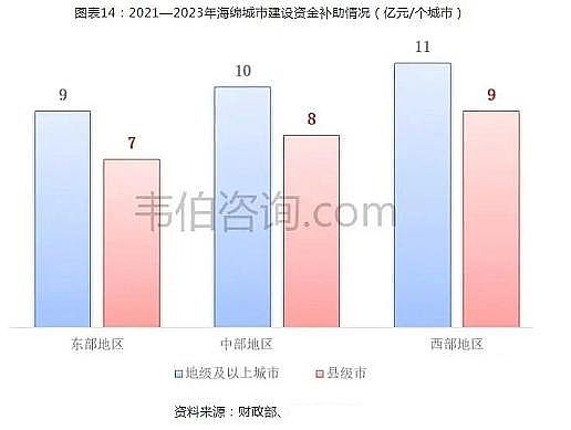 精選蜂窩斜管填料生產廠家2021年中國污水處理行業專題調研與深度分析報告
