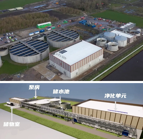 優(yōu)質液面覆蓋球廠家10年之內,阿里騰訊會收購污水廠嗎?