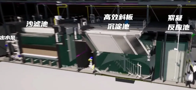 優(yōu)質液面覆蓋球廠家10年之內,阿里騰訊會收購污水廠嗎?