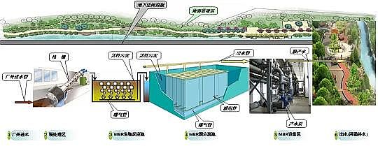 xĭVVa(chn)S[ˮ̎Sͨˮ\I