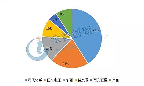 ʽܛϏSҰlίBl4ƪx£ˮ̎ĤИIӭ°lչ