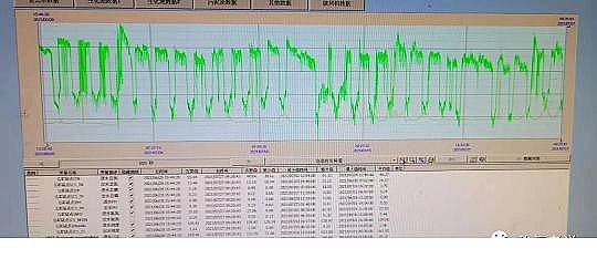 優質液面覆蓋球廠家污水廠中控計算機的數據分析
