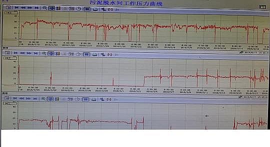 優質液面覆蓋球廠家污水廠中控計算機的數據分析