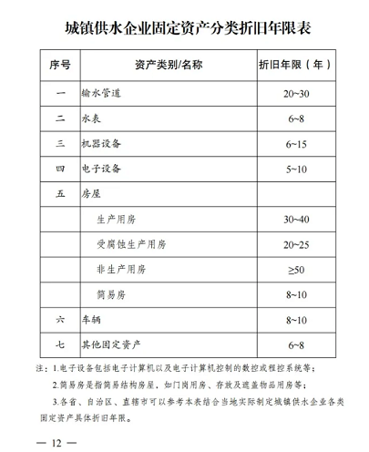 ϺòPwS^a(chn)SҰl(f)ίס(lin)ό(zhn)ˮr(ji)Ҫָʾ!