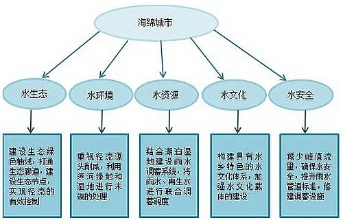 |ɽrVϏSҿƼd룬¸׃δd