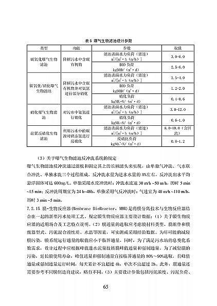 高品相離子交換樹(shù)脂廠家國(guó)家衛(wèi)健委醫(yī)療機(jī)構(gòu)污水處理工程技術(shù)標(biāo)準(zhǔn)(征求意見(jiàn)稿)