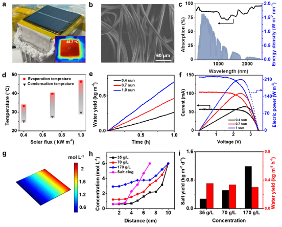 碳源醋酸鈉廠家應用于高濃鹽水處理的光伏多級蒸餾器,可通過自動沖洗進行電、水、鹽收集