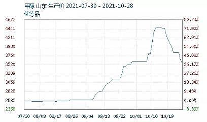 xˮñaSҰlίȭͣyqr!ʮ׷Nԭϴˮ!