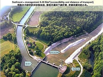 上好石英砂濾料廠家德國(guó)河道的近自然修復(fù)實(shí)踐