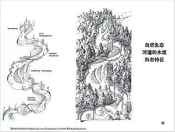 上好石英砂濾料廠家德國(guó)河道的近自然修復(fù)實(shí)踐