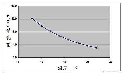 ϵȟoúVa(chn)SһSRTĻ๤ˇƵ̽ӑ