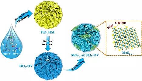 Һ渲wSҏUˮYԴ|߻Uˮƚf(xi)ͬȾ