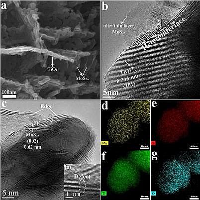 Һ渲wSҏUˮYԴ|߻Uˮƚf(xi)ͬȾ