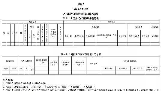 (yu)a(chn)SۿԴ?Ҙ(bio)(zhn)(Ҋ)l(f)