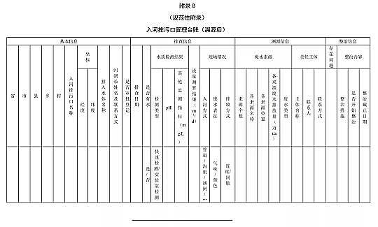 (yu)a(chn)SۿԴ?Ҙ(bio)(zhn)(Ҋ)l(f)