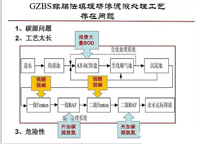 xӾ۱ϩCPAMaSҷĤ̎BVҺ̎ˇ