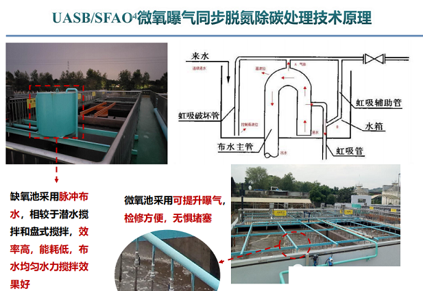 xӾ۱ϩCPAMaSҷĤ̎BVҺ̎ˇ