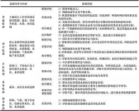 ϺɽrVϏSҺdбOyЧuдڵĆ}c̽ӑ