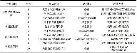 ϺɽrVϏSҺdбOyЧuдڵĆ}c̽ӑ