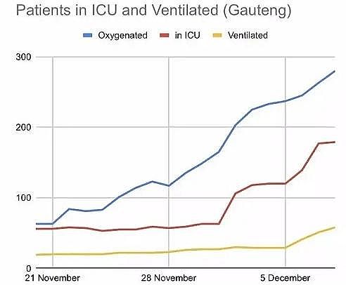 精選核桃殼濾料生產廠家39個污水廠,8個檢出奧密克戎毒株!一線水處理人如何做好防護?